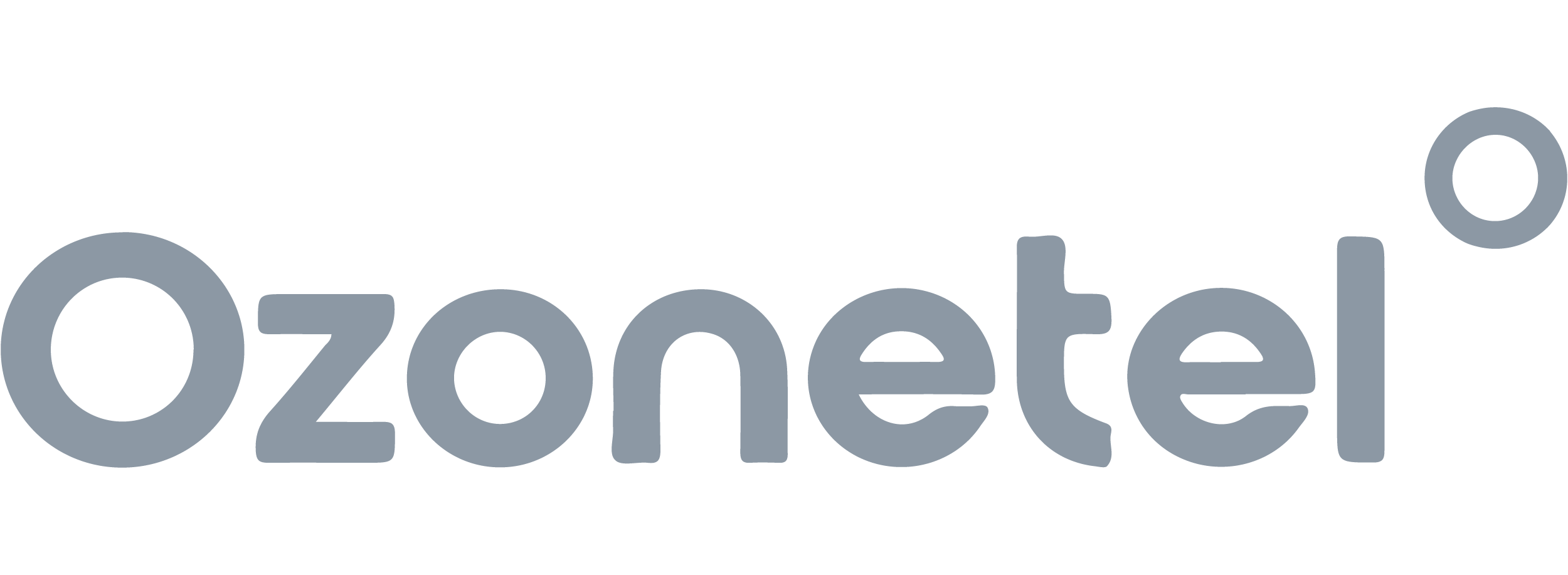 ozonetel