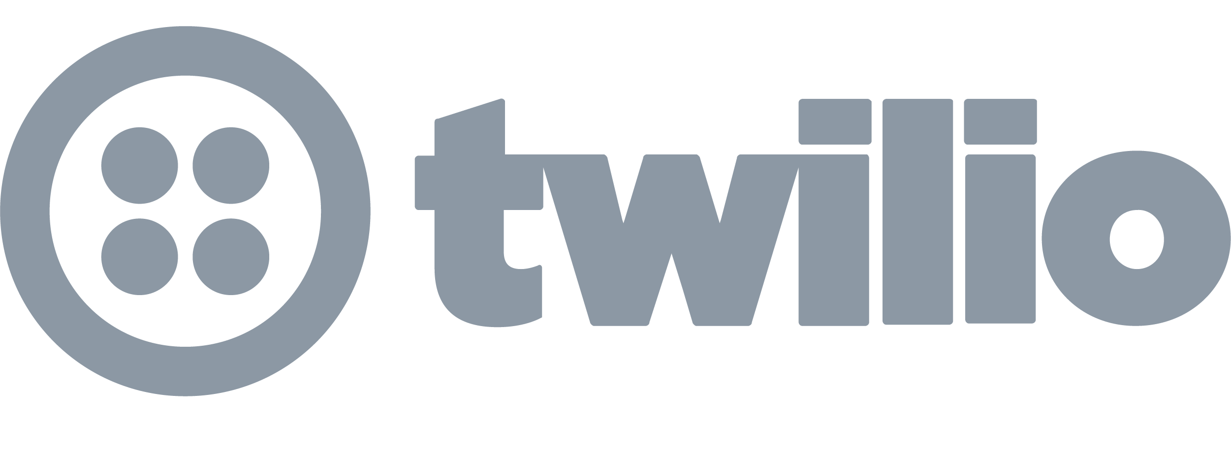 twilio