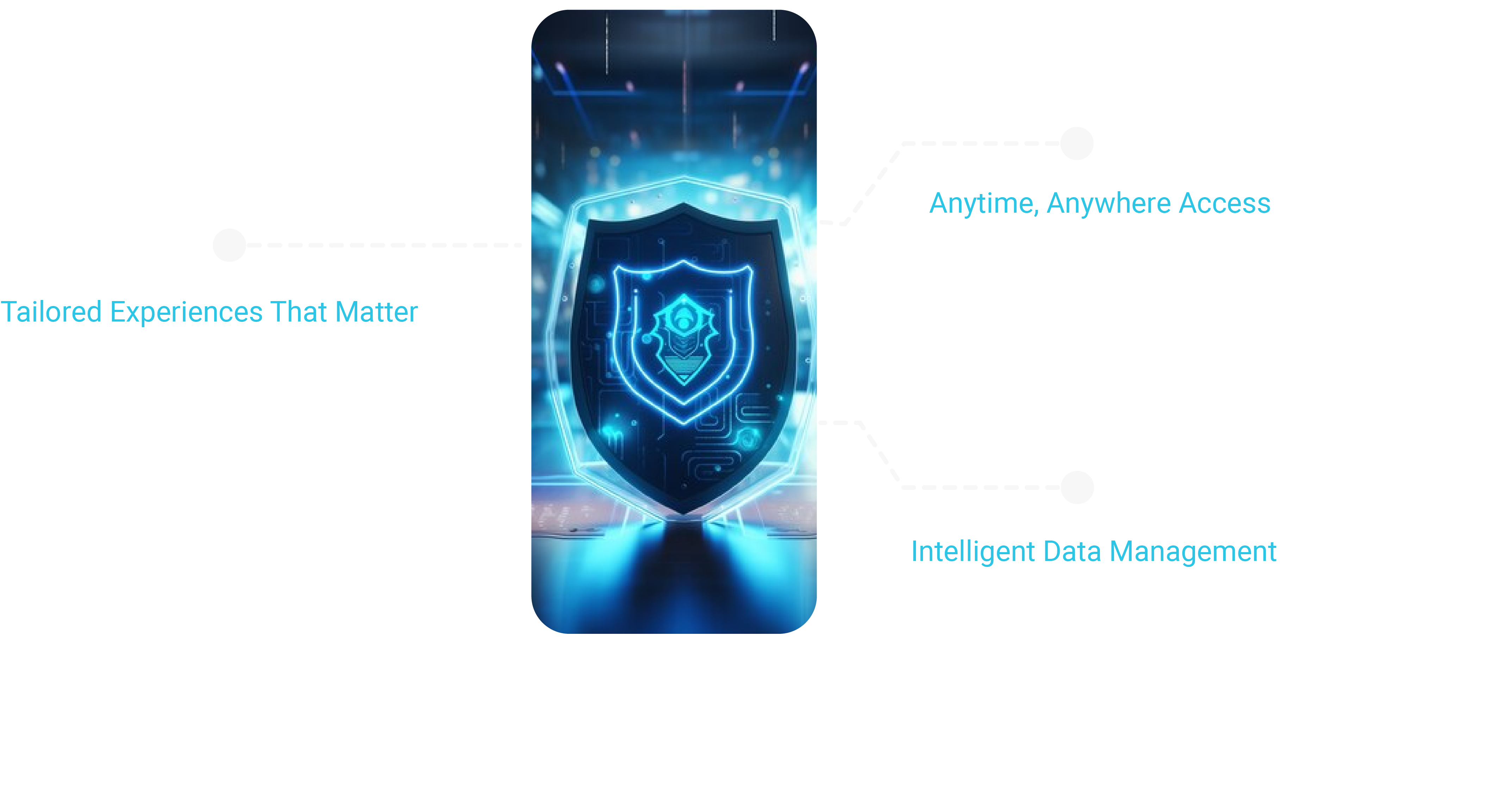 Ease of Access with Data Security