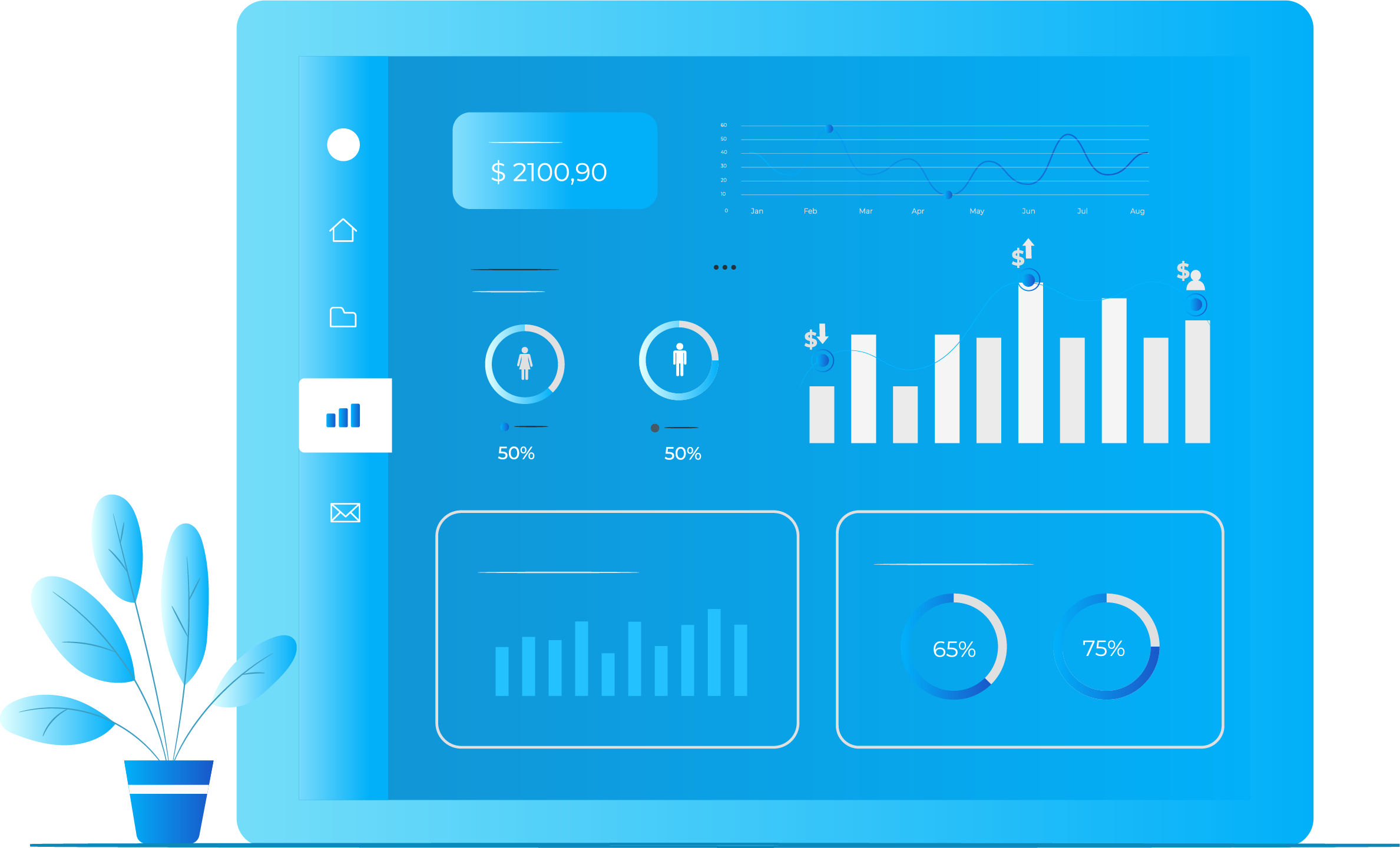 Unified Learner Dashboard